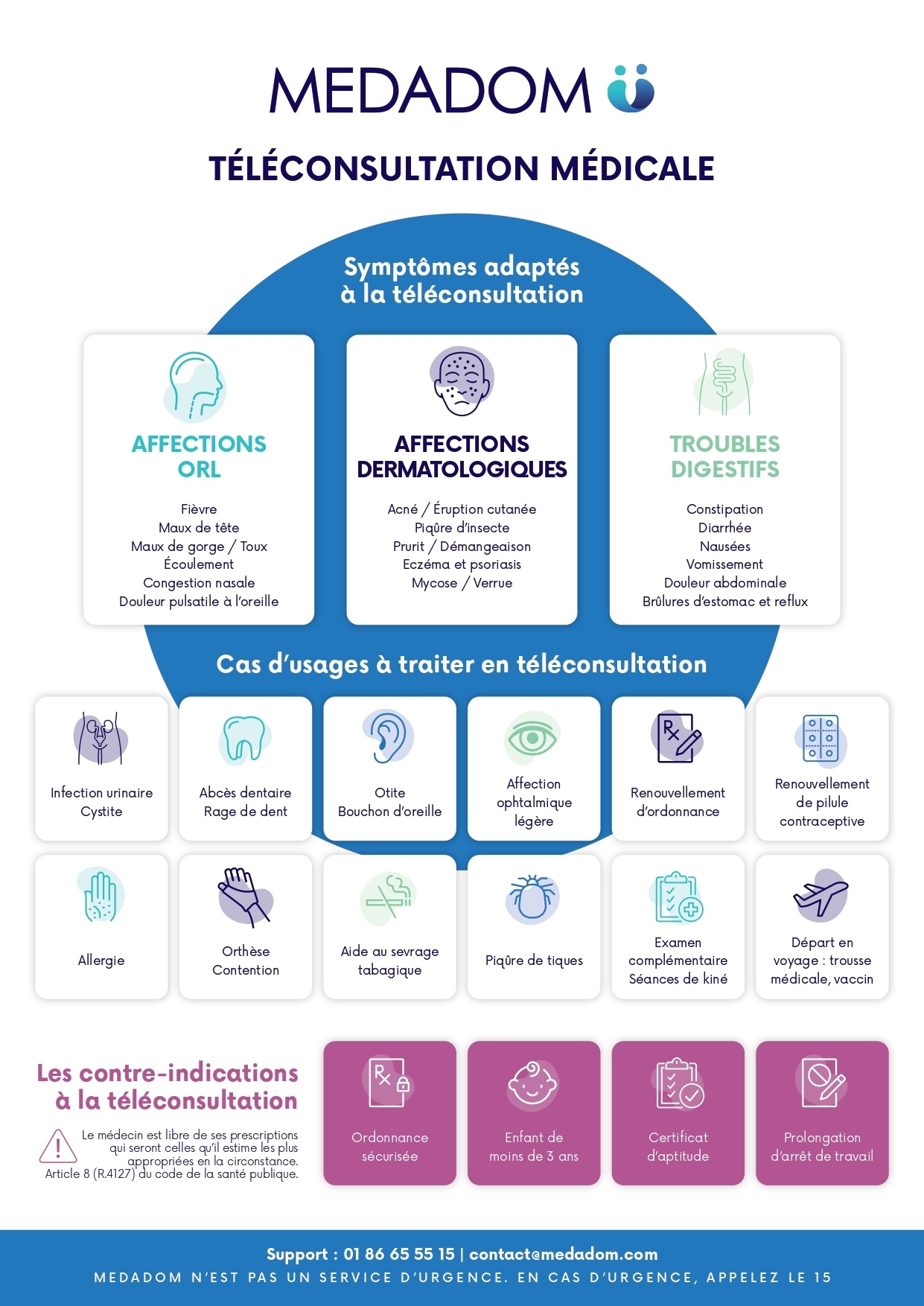VISUEL-MEDADOM-FICHE-PATHOLOGIES-1 (2) Produits bebe Pharmacie de la Cavaille